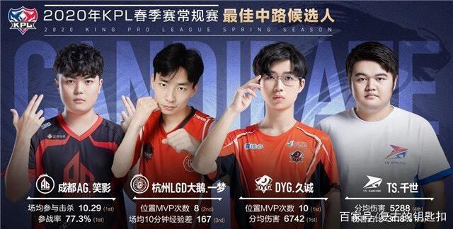 这篇文章不