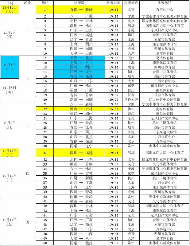 无疑为国内 无疑为国内