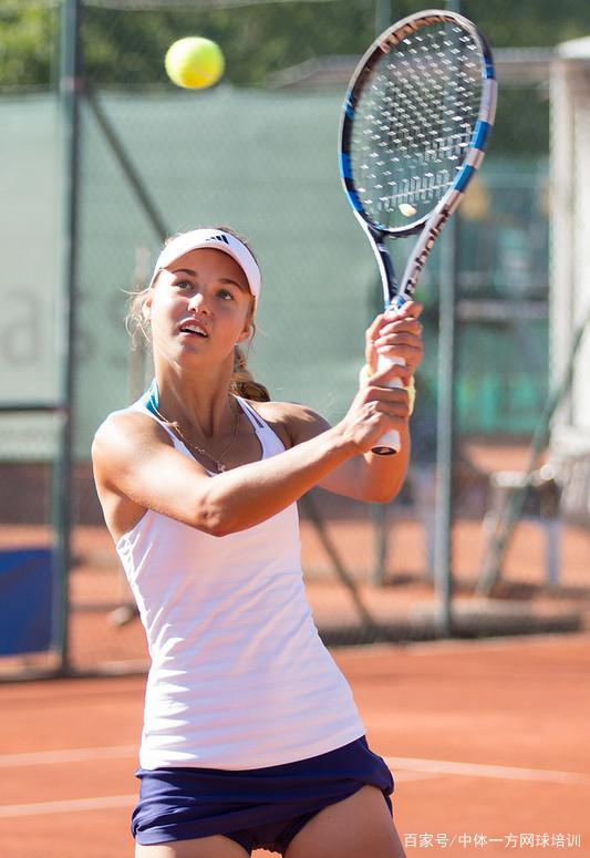 技水平和輸 技水平和輸