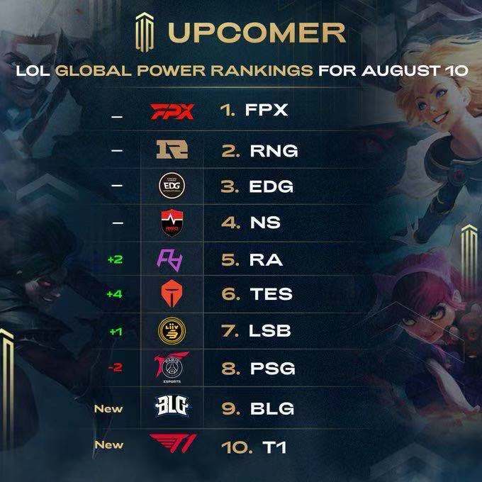 起离不开资 起离不开资