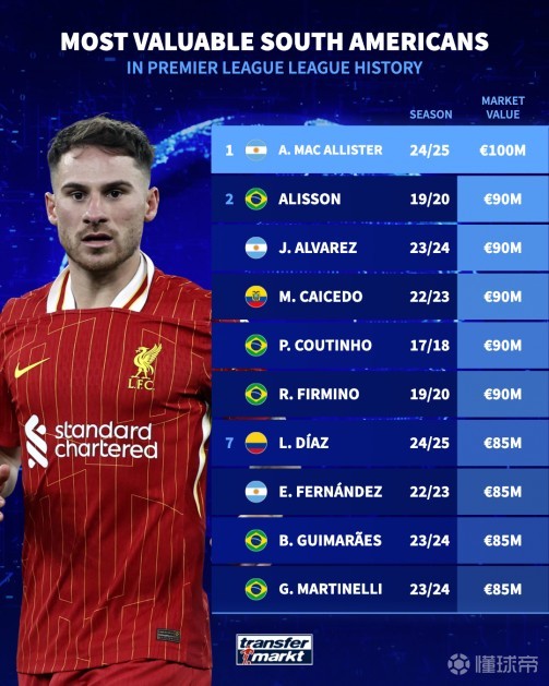 突出表现 突出表现