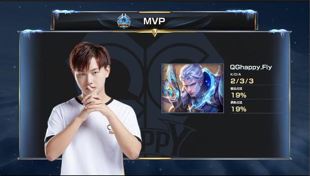 守时命中率 守时命中率