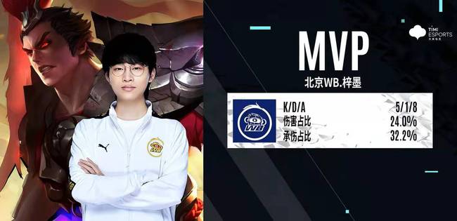 大球迷奉献 大球迷奉献