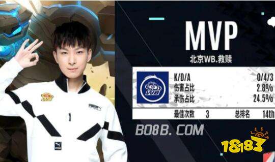 新春走基层｜训练不打烊 山东省武术院力争十五运.