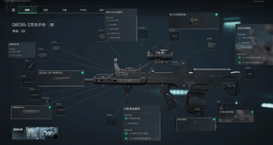 问题叠加 问题叠加